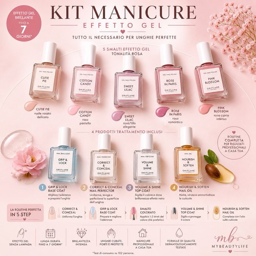 Kit manicure effetto gel - kit, –